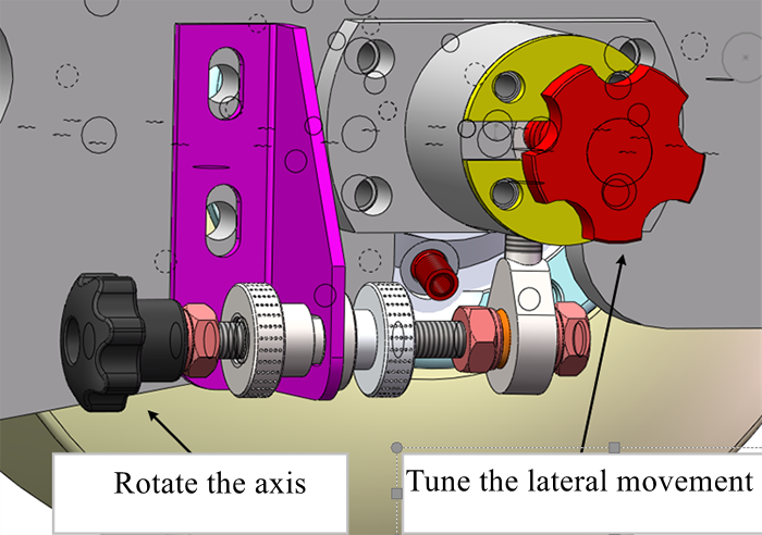 wheel probe